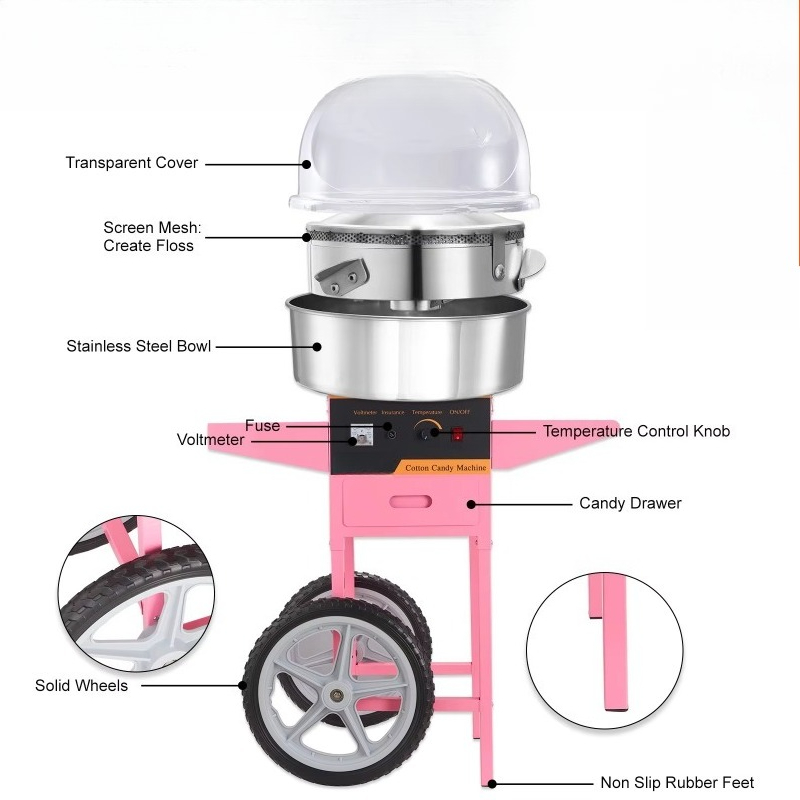 Máquina Comercial para Hacer A - Candy Floss Machine reseña y precio