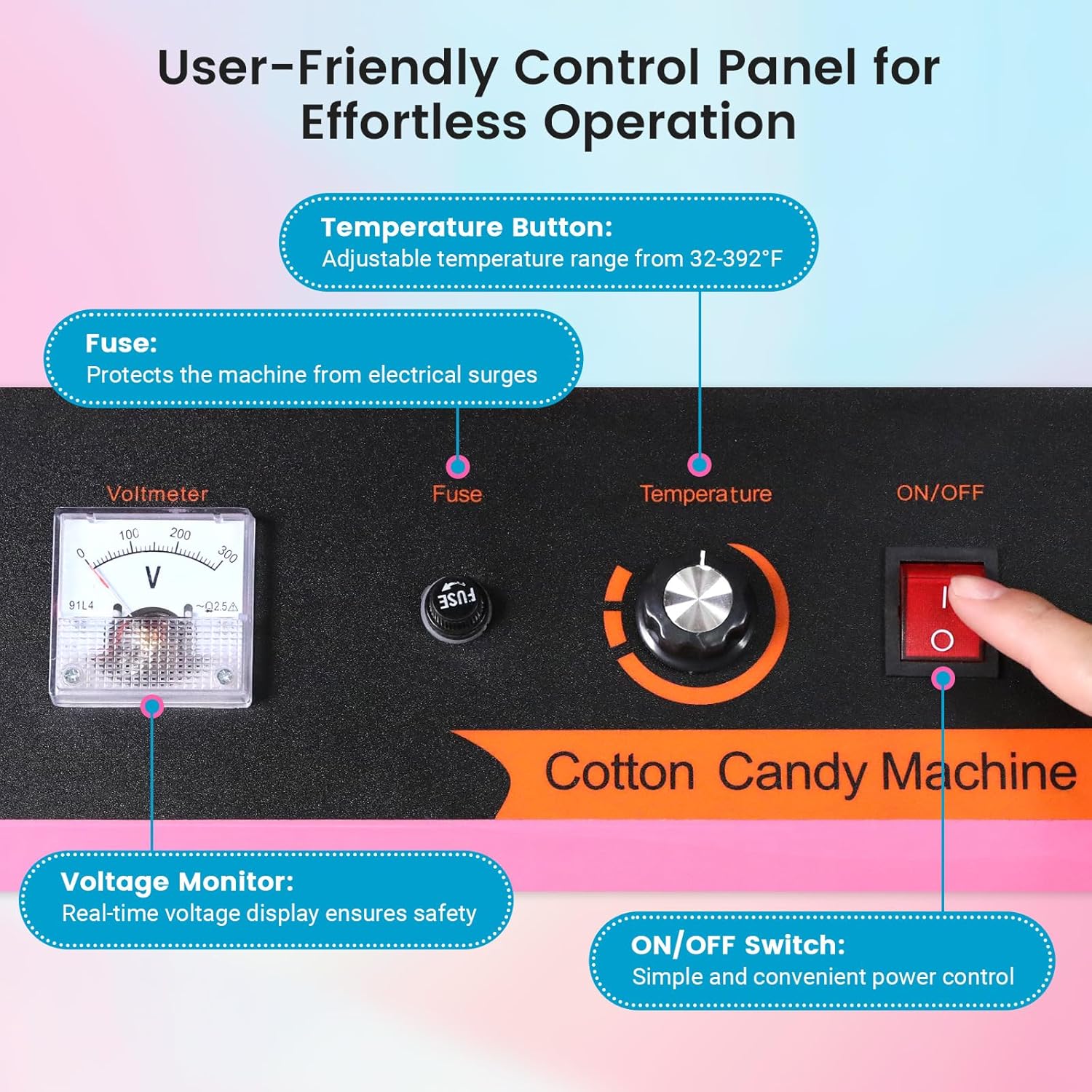 Máquina de Algodón de Azúcar E - Candy Floss Machine reseña y precio