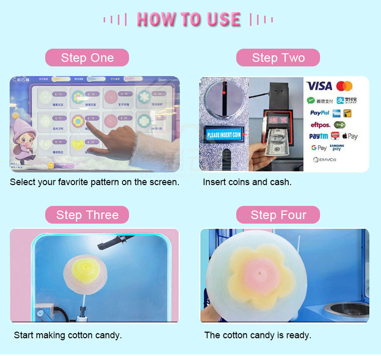 Máquina Expendedora de Algodón - Candy Floss Machine reseña y precio