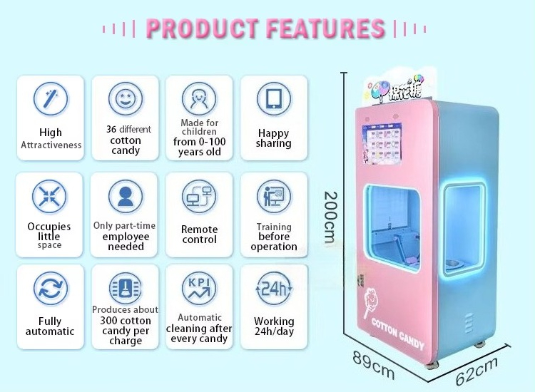 Máquina Expendedora de Algodón - Candy Floss Machine reseña y precio