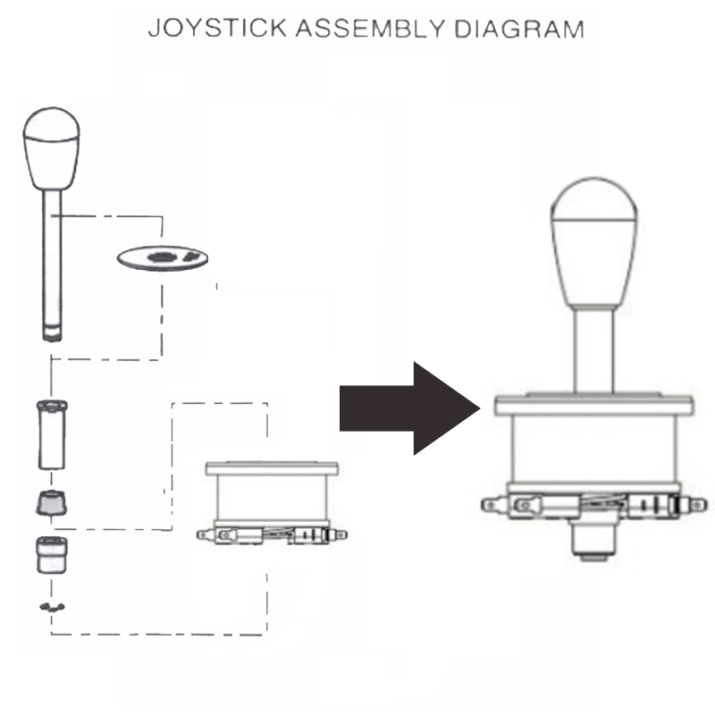 Joysticks de Competición Ameri - Coin Pusher Machine reseña y precio